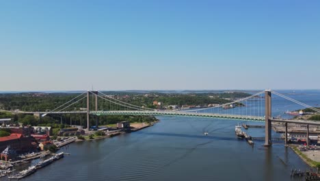 Gothenburg-Suspension-Bridge-Named-Älvsborgsbron,-River-and-Surrounding-Buildings-In-Sweden---aerial-drone-shot
