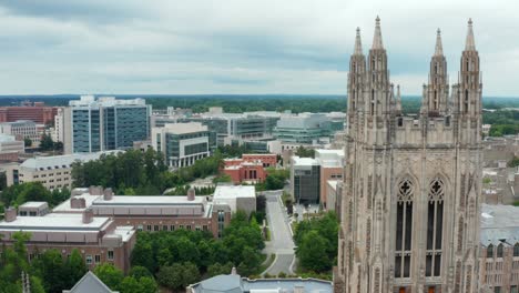 Duke-University-campus-buildings,-Gothic-chapel