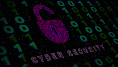 Cyber-Sicherheitsfehler