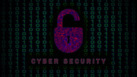 Error-De-Seguridad-Cibernética