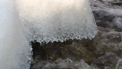 Melting-ice-into-river-stream-revealing-global-warming-problem
