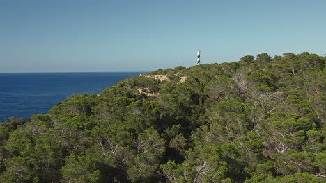 Establishing-drone-shot-lighthouse-on-clifftop-overlooking-blue-ocean