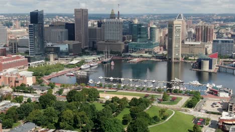 Establishing-shot-of-historic-Federal-Hill-at-Baltimore-Inner-Harbor,-downtown-financial-business-district-in-distance,-aerial-drone-view-on-summer-day