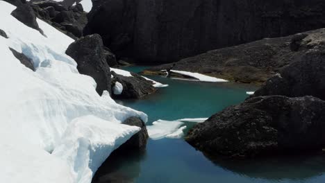 Langsam-Nach-Unten-Fliegen,-Dem-Wunderschönen-Türkisfarbenen-Isländischen-Gletscherstrom-Folgend,-Umgeben-Von-Schneebedeckten-Felsen,-Nahaufnahme-Der-Drohnenantenne