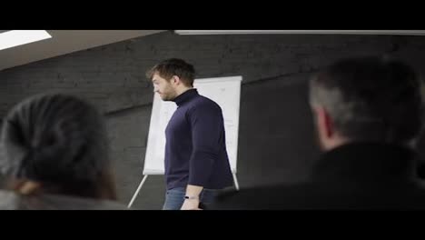 Handsome-young-businessman-pointing-at-flipchart-during-presentation-in-conference-room-and-holding-tablet.-Presentation-speech-with-flipchart-in-office.-Shot-in-4k