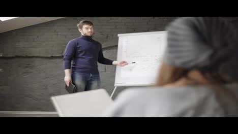 Presentation-speech-with-flipchart-in-office.-Woman-taking-notes-during-the-presentation.-Shot-in-4k