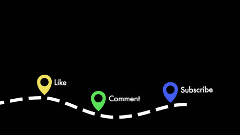 Clean-and-colorful-"Like-Comment-Subscribe"-animation-of-pin-locations-and-dotted-line-path-with-a-clear-background