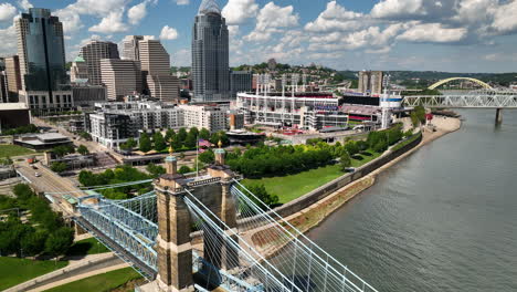 Sliding-aerial-view-of-Downtown-Cincinnati,-Ohio