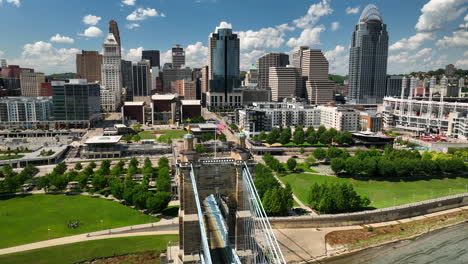 Aerial-panoramic-view-of-Downtown-Cincinnati,-Ohio