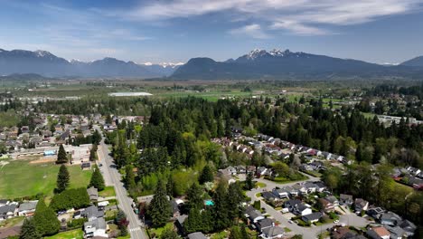Panoramic-View-Of-Maple-Ridge-Town-Houses-With-Mountains-In-The-Background-In-BC,-Canada