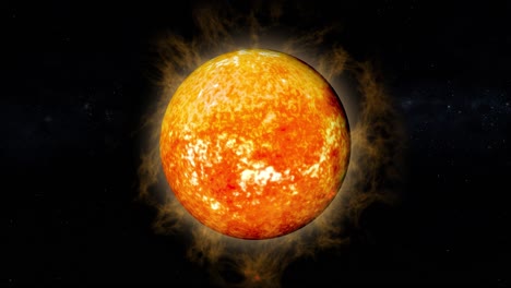 Solar-Flares-Around-The-Orange-Sun-In-The-Space