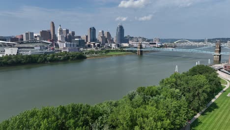 Cincinnati,-OH-skyline
