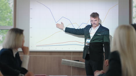 business-expert-is-demonstrating-chart-with-profit-indicators-to-participants-of-conference