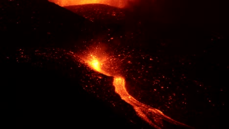 Volcanic-eruption-in-La-Palma-Canary-Islands-2021