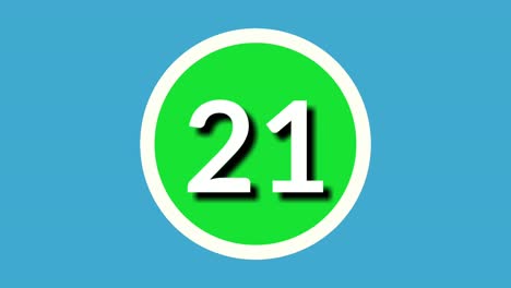 Number-twenty-one-21-sign-symbol-animation-motion-graphics-on-green-sphere-on-blue-background,4k-cartoon-video-number-for-video-elements