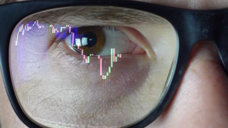Trading-Charts-of-stocks-and-forex-with-candlesticks-is-reflected-in-the-one-side-of-the-glasses-of-a-middle-aged-caucasian-man-focusing-on-what-is-happening