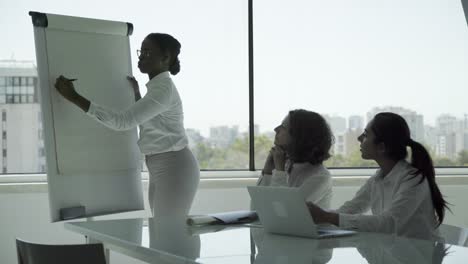 Multiethnic-businesswomen-discussing-new-project
