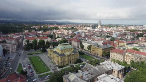 Kroatisches-Nationaltheater:-Zagrebs-Künstlerischer-Leuchtturm-Unter-Bewölktem-Himmel-–-Luftaufnahme