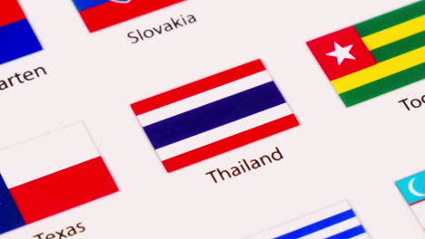 In-Dieser-Verkleinerten-Flaggenillustration-Ist-Die-Nationalflagge-Von-Thailand-Zu-Sehen,-Auf-Deren-Seiten-Texas-Und-Togo-Zu-Sehen-Sind