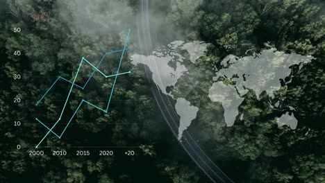 Rising-chart-and-world-map-infographic-on-climate-change-over-Birdseye-aerial-view-winding-road-in-misty-woodland-forest