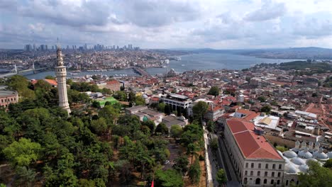 Schwenkantenne:-Istanbuler-Stadtbild-Und-Universität