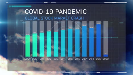 Animation-of-Covid-19-Pandemic-Global-Stock-Market-Crash-written-on-screen-with-chart-and-statistics