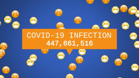 Worte-„Covid-19-Infektion“-Mit-Wachsenden-Zahlen,-Geschrieben-über-Einer-Gruppe-Von-Emojis,-Die-Auf-Blauem-Hintergrund-Fliegen