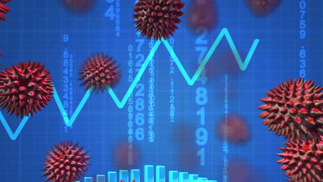 Animation-of-macro-Covid-19-cells-floating-over-statistics-showing,-stock-market-display.-