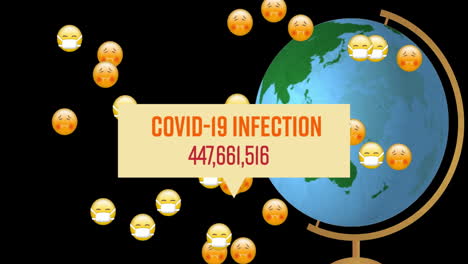 Covid-19-Infektionstext-Mit-Zunehmenden-Emojis-über-Mehrere-Gesichter,-Die-Sich-Gegen-Den-Globus-Bewegen
