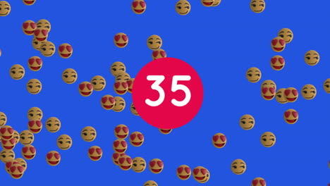 Numbers-increasing-on-red-circle-against-Face-emojis-moving