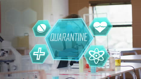 Animation-of-word-quarantine-and-medical-symbols-with-woman-wearing-face-mask-working-in-lab