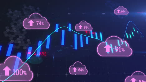 Animation-of-line-with-financial-data-processing-over-pink-clouds-with-numbers-growing