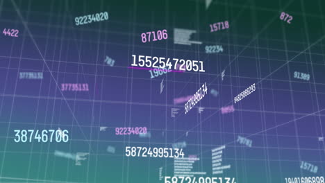 Digital-animation-of-multiple-numbers-against-grid-network-on-purple-background