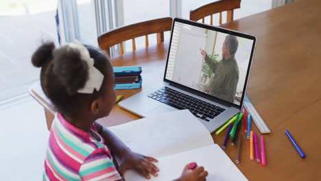 Afroamerikanisches-Mädchen,-Das-Am-Schreibtisch-Sitzt-Und-Einen-Laptop-Benutzt,-Um-Online-Schulunterricht-Zu-Nehmen