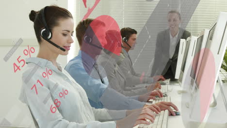 Animation-of-statistics-and-data-processing-over-business-people-using-headsets-in-office