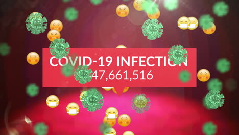 Covid-19-Infektionstext-Mit-Steigenden-Zahlen-über-Mehreren-Gesichts-Emojis,-Die-Auf-Roten-Hintergrund-Fallen