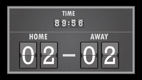 Animation-of-information-on-sports-game-scoreboard