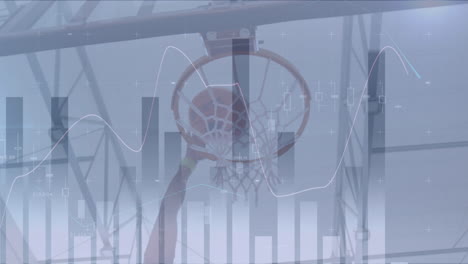 Animation-Der-Datenverarbeitung-über-Einem-Männlichen-Basketballspieler-Im-Fitnessstudio