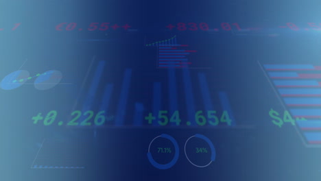 Animation-Der-Statistischen-Datenverarbeitung-Vor-Blauem-Hintergrund-Mit-Farbverlauf