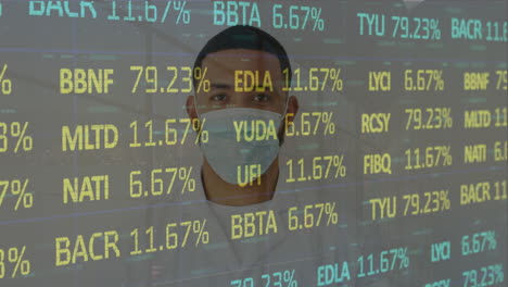 Animation-of-stock-market-data-processing-over-portrait-of-biracial-man-wearing-face-mask-at-office