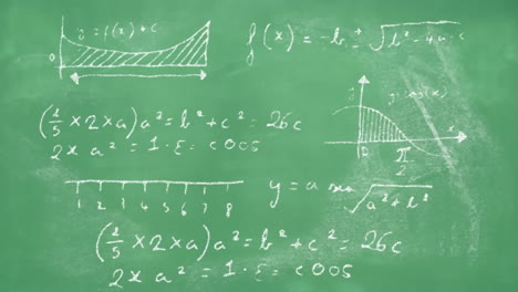 Animation-of-mathematical-equations,-formulas-and-diagrams-against-green-chalkboard-background