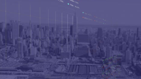 Animation-of-stock-market-data-processing-against-aerial-view-of-cityscape
