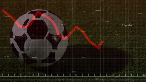 Animation-Der-Finanzdatenverarbeitung-Mit-Roter-Linie-über-Dem-Fußball-Im-Spielfeld