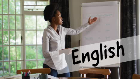 Animation-of-english-text-over-african-american-female-teacher-having-online-lesson