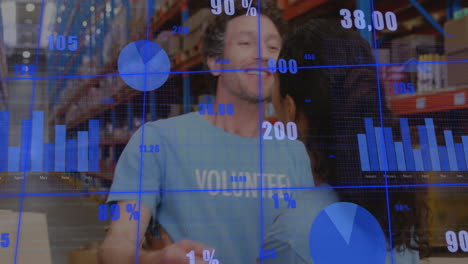 Animation-of-financial-data-processing-over-smiling-diverse-volunteers-in-warehouse