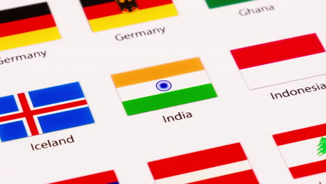 Zooming-out-from-a-close-up-of-the-flag-of-India,-to-show-the-rest-of-the-different-flags-of-the-countries,-states,-and-world-organizations