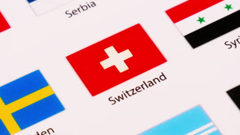 Verkleinern-Sie-Die-Flaggen-Mehrerer-Länder-Der-Welt-Mit-Dem-Buchstaben-„s“-Davor
