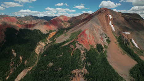 Aerial-cinematic-drone-summer-high-altitude-Red-Mountain-pass-Ouray-Silverton-Telluride-Colorado-blue-sky-morning-blue-sky-partly-cloudy-Rocky-Mountains-stunning-drive-backward-reveal-movment