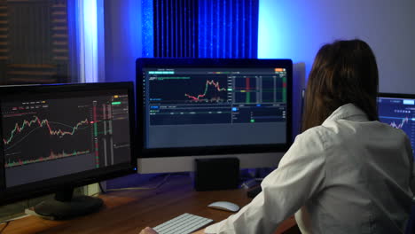 Female-stock-market-trader-analyst-analysing-data-on-computer-screens-comparing-prices-on-graphs