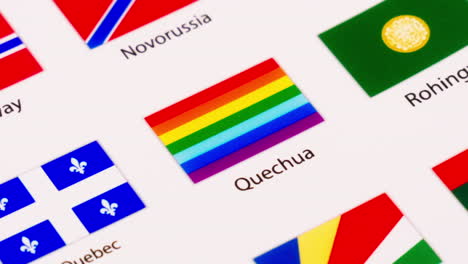 Close-up-of-various-flags-of-countries,-tribes,-and-territories-from-different-parts-of-the-world